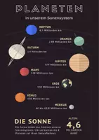 Vorschau - Arbeitsblätter - Forscherheft - Planeten und Sonnensystem - Seite 1
