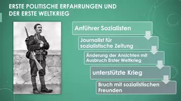 Vorschau - Präsentationen/Tafelbilder - Benito Mussolini (Präsentation und H5P) - Seite 3