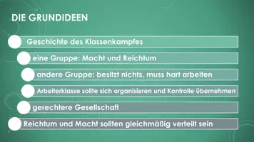 Vorschau - Präsentationen/Tafelbilder - Das kommunistische Manifest (Präsentation und H5P) - Seite 3