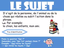 Aperçu - Affichage - Constituants de la phrase de base - affiches - Page de couverture