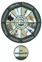 Vorschau - Arbeitsblätter - Materialpaket „Im Schuhgeschäft“ Thema Einkaufen DaZ / DaF - Seite 2
