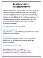 Aperçu - Préparation de séance / Séance complète - Le discours rapporté - Du discours direct au discours indirect - Page de couverture