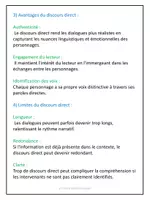 Aperçu - Préparation de séance / Séance complète - Le discours rapporté - Du discours direct au discours indirect - Page 1