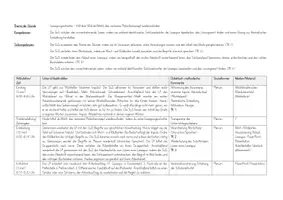 Vorschau - Stundenentwürfe - Lesespur - Hilf dem Wichtel, das verlorene Plätzchenrezept wiederzufinden - Seite 3