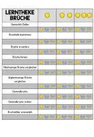 Vorschau - Stationenlernen - Lerntheke Mathematik Bruchzahlen/Dezimalbrüche - Seite 2