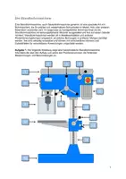 Vorschau - Arbeitsblätter - Komplettpaket: Metalltechnik (Wachsendes Materialpaket) - Seite 2