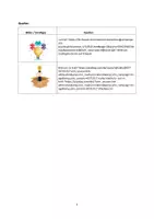 Vorschau - Arbeitsblätter - Physik - Puzzle 13 Wechselstrom - Seite 2