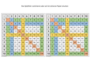 Vorschau - Spiele - Einmaleins üben - Spiel zur Vertiefung (Klasse 2-3) - Seite 3