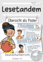 Vorschau - Poster - Lesetandem - Poster und Ablauf zum Tandemlesen | Tafelmaterial - Deckblatt