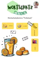 Vorschau - Spiele - Wortschatz "Frühstück": Domino - Deckblatt