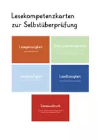 Vorschau - Poster - Lesekompetenzkarten zur Selbstüberprüfung beim Lesen - Seite 1
