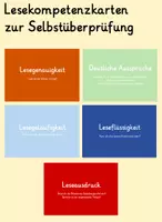 Vorschau - Poster - Lesekompetenzkarten zur Selbstüberprüfung beim Lesen - Deckblatt