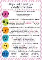 Vorschau - Poster - Materialpaket zur FRESCH-Methode - Rechtschreibbewusstsein fördern - Seite 2