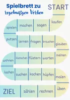 Vorschau - Spiele - Spielbrett - regelmäßige Verben trainieren - Seite 1