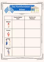 Vorschau - Arbeitsblätter - Die Familie im antiken Griechenland - Seite 3