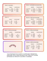 Προεπισκόπηση - Flashcards - ΚΑΡΤΕΛΑΚΙΑ ΓΝΩΣΗΣ ΜΕ ΤΗΝ ΚΛΙΣΗ ΑΡΣΕΝΙΚΩΝ ΘΗΛΥΚΩΝ ΚΑΙ ΟΥΔΕΤΕΡΩΝ ΟΥΣΙΑΣΤΙΚΩΝ - Εξώφυλλο