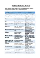 Vorschau - Arbeitsblätter - Linking Words and Phrases - Seite 1
