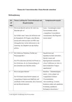 Vorschau - Unterrichtsreihen - Unterrichtsreihe: Einen Bericht schreiben - Seite 1