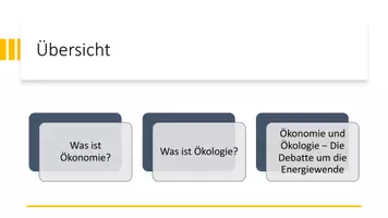 Vorschau - Präsentationen/Tafelbilder - Präsentation: Die Debatte um die Energiewende zwischen Ökonomie und Ökologie - Seite 1