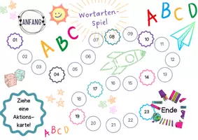 Vorschau - Arbeitsblätter - Wortarten-Spiel als Brettspiel mit Aktionskarten - Deckblatt