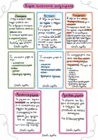 Προεπισκόπηση - Flashcards - Κάρτες συντακτικής αναγνώρισης - Εξώφυλλο