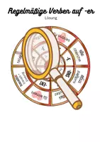 Vorschau - Arbeitsblätter - Legekreis Konjugation (Regelmäßige Verben auf -er) - Deckblatt