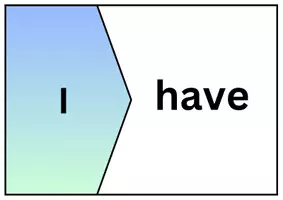Vorschau - Spiele - Bodenlegekarten Tafelmaterial have has present perfect irregular verbs - Seite 1