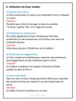 Aperçu - Préparation de séance / Séance complète - Le futur simple -Explications et exercices/French future tense notes - exercises - Page 2