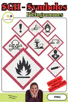 Aperçu - Présentation / Support pour le tableau - Chimie Pictogrammes SGH Cliparts au design GHS - Page de couverture
