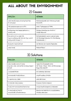 Vorschau - Arbeitsblätter - Environment Vocabulary List + Exercise + Don't say it / Explain it don't name it - Seite 1