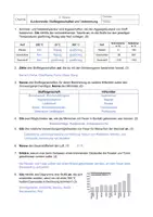 Vorschau - Arbeitsblätter - Kurzkontrolle Stoffeigenschaften und Brandbedingungen - Seite 1