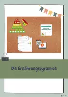 Vorschau - Arbeitsblätter - Die Ernährungspyramide - Deckblatt