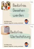 Vorschau - Arbeitsblätter - Bodenkarten Gefühle und Bedürfnisse Gewaltfreie Kommunikation GFK Sprache des Herzens - Seite 3