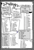 Vorschau - Arbeitsblätter - Writing-Workshop: Writing in general - Seite 1