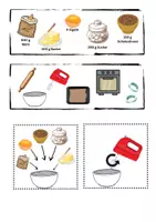 Vorschau - Arbeitsblätter - Rezept: Oma Irmgards Schokokekse (Vorgangsbeschreibung) - Seite 1