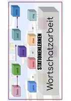 Vorschau - Arbeitsblätter - Stationenlernen Wortschatzarbeit (Universalvorlage) - Deckblatt