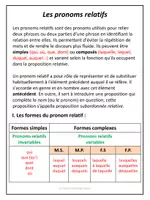 Aperçu - Préparation de séance / Séance complète - Pronoms relatifs - Explications et exercices corrigés / French Relative Pronouns - Page de couverture