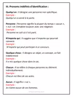 Aperçu - Préparation de séance / Séance complète - Pronoms indéfinis - Explications et exercices corrigés / Indefinite pronouns - Page 2