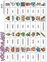 Vista previa - Unidades / Secuencias / Situaciones de Aprendizaje - FOOD: complete unit - página 3
