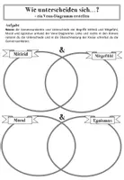 Vorschau - Arbeitsblätter - Arthur Schopenhauer / Begriffe / Mitleidsethik - Seite 3
