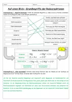 Vorschau - Arbeitsblätter - Grundbegriffe Redoxreaktionen - Arbeitsblatt mit Musterlösung - Seite 2