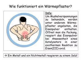 Vorschau - Stundenentwürfe - Salzbildung - Interaktive Unterrichtsstunde - Seite 1