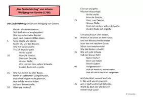 Vorschau - Text - Der Zauberlehrling - Eine Inhaltsangabe - Seite 1