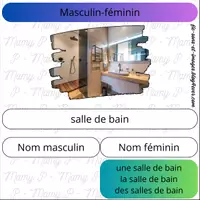 Aperçu - Apprentissages en autonomie - Cartes à pince Masculin-féminin 1-82 par 4 - Page de couverture