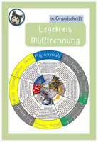 Vorschau - Spiele - Lesekreis Legekreis Mülltrennung Umweltschutz Plastikmüll Grundschrift - Deckblatt