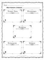 Aperçu - Préparation de séance / Séance complète - Comment écrire une histoire + 10 sujets d'écriture / French Narrative Writing - Page 2