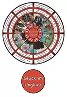 Vorschau - Arbeitsblätter - Legekreis "Glück im Unglück" Die Feuerwehr - Achtung, Notfall! DaZ / DaF / Deutsch - Seite 3
