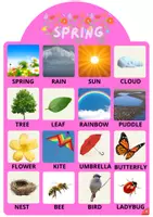 anteprima - Esercizi - Stagioni in Inglese. Sessons Vocabulary activities - Pagina 3