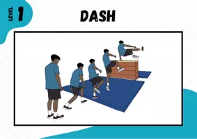 Vorschau - Stationenlernen - Parkour ⎮ Dash - 5 Stationskarten methodische Reihe ohne Video (Basiselement) - Seite 3