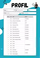 Vorschau - Arbeitsblätter - Fitness ⎮ Ausdauer Sparpaket - Unterrichtsreihe (18 Doppelstunden) inkl. Bewertungsraster - Seite 2